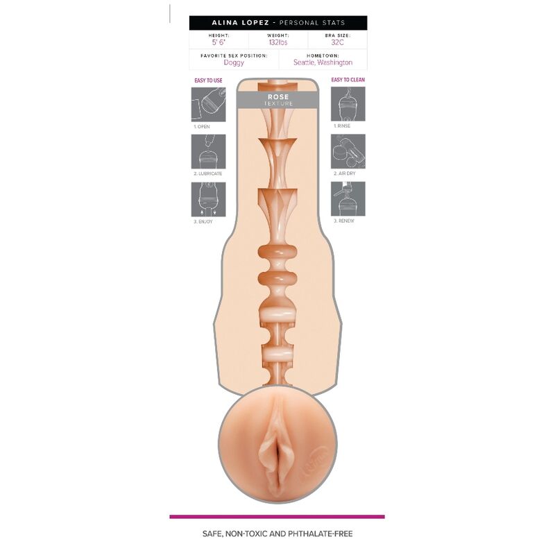 MENINAS FLESHLIGHT - ALINA LOPEZ ROSE