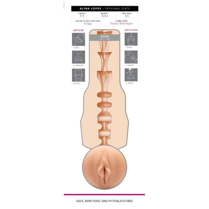 MENINAS FLESHLIGHT - ALINA LOPEZ ROSE