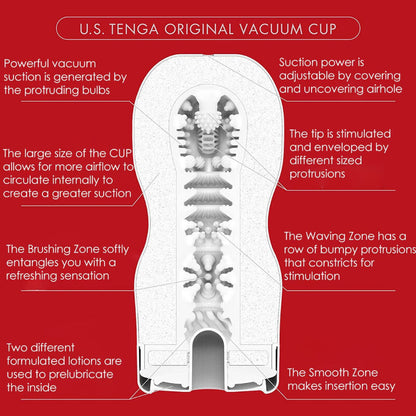 TENGA - US ORIGINAL VACUUM CUP MASTURBATOR