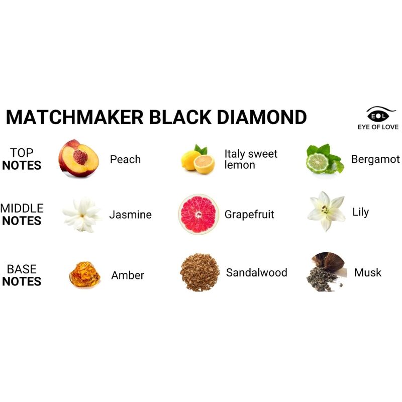 EYE OF LOVE - MATCHMAKER PERFUME DE FEROMÔNIO DIAMANTE NEGRO ATRAIA ELA 30 ML