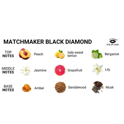EYE OF LOVE - MATCHMAKER BLACK DIAMOND LGBTQ PERFUME FEROMONAS PARA ELE 30 ML