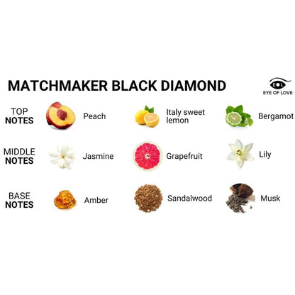 EYE OF LOVE - MATCHMAKER VELA DE MASSAGEM DIAMANTE NEGRO ATTRACT HER 150 ML