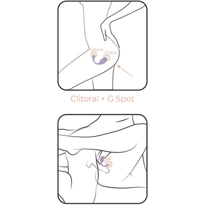 ADRIEN LASTIC - ESTIMULADOR DE CLITÓRIS SMART DREAM 3.0 E CONTROLE REMOTO DO PONTO G VIOLETA - APLICATIVO GRATUITO