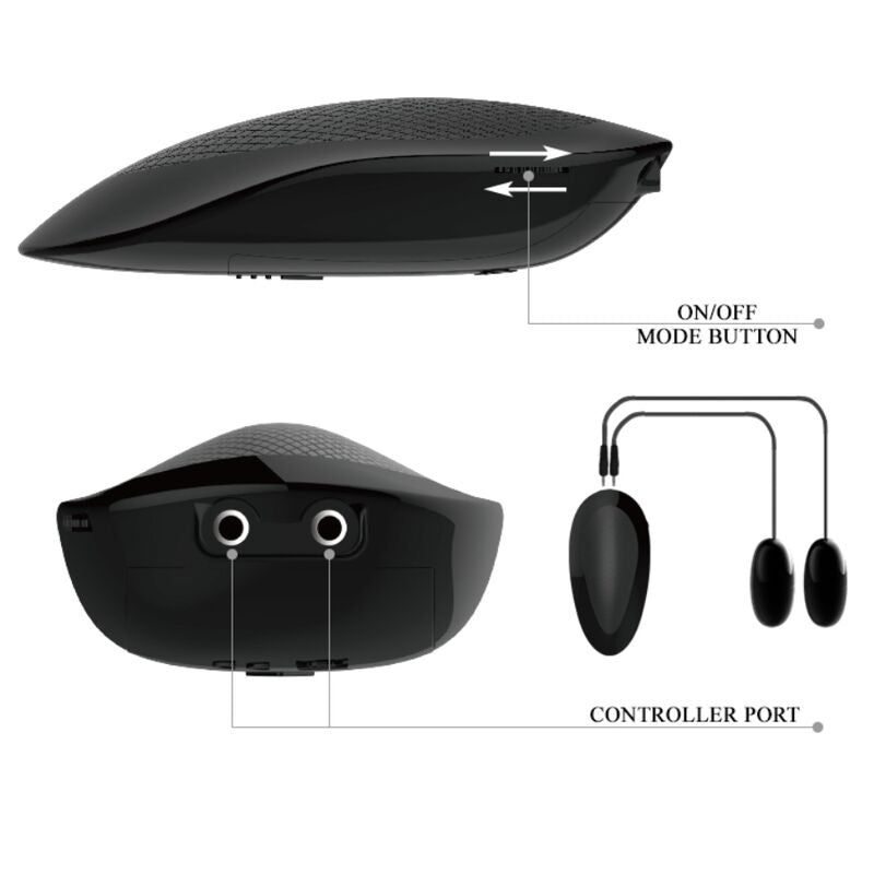 CRAZY BULL - VAGINA E ÂNUS COM MALHA REALISTA COM VIBRAÇÃO