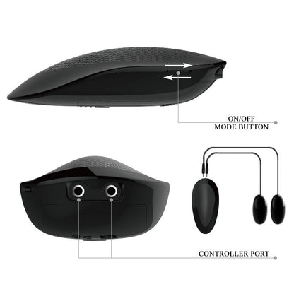 CRAZY BULL - VAGINA E ÂNUS REALISTAS COM POSIÇÃO DE VIBRAÇÃO 5