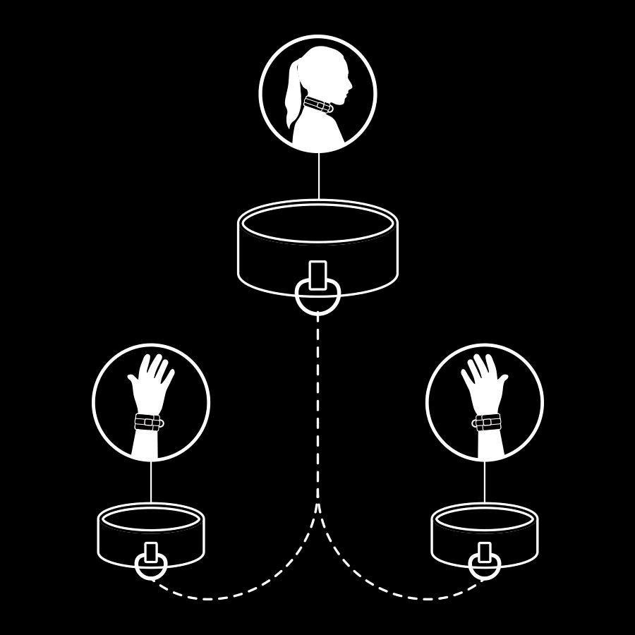 FETISH SUBMISSIVE - COLAR DE COURO VEGANO E ALGEMAS COM FORRO DE NOPRENE